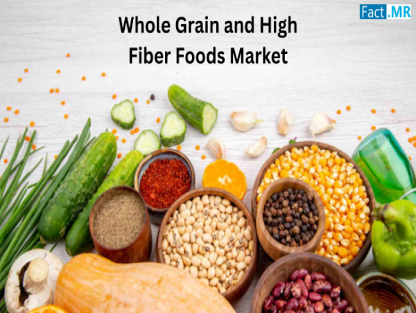  Whole Grain and High Fiber Foods Market is Set to Globally Reach US$ 106.8 Billion at 6.9% CAGR by 2035 
