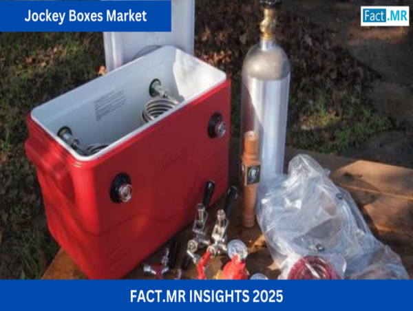 Jockey Boxes Market Size Estimated to Reach US$ 923.7 Million at a CAGR of 4.5% by 2035