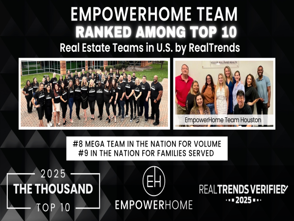  EmpowerHome Team Houston Helps Propel National Team to Top 10 U.S. Ranking 