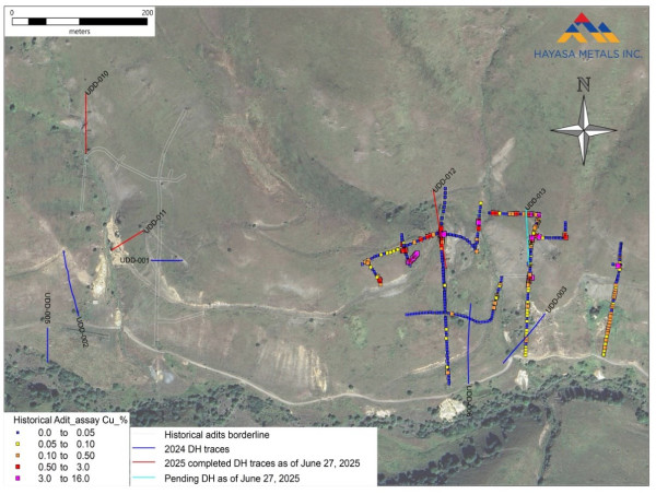  Hayasa Metals Urasar Copper-Gold Project, Drilling Update 