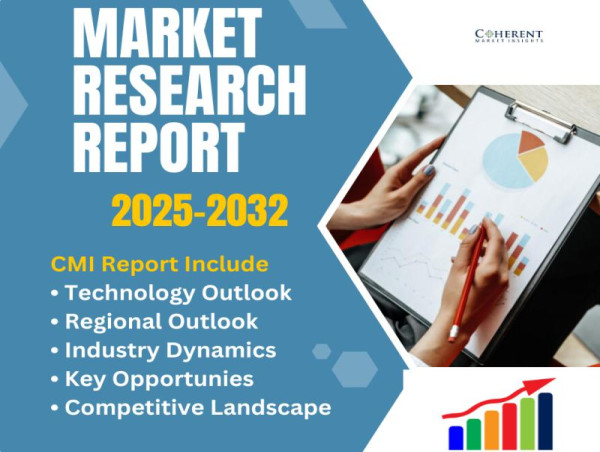 Hydrogen Market Set To Explode - Here’s What’s Fuelling The $ 278.54 Billion Growth Projection | Praxair, Airgas In