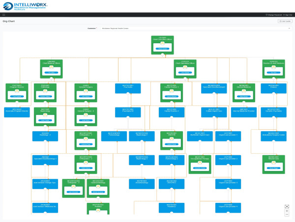  Intelliworx streamlines healthcare provider recruiting with credentialing data integration 