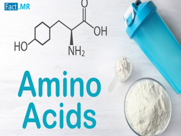  Hypoallergenic Infant Nutrition Boosts Growth of Amino Acid-Based Formula Market at 7.5% CAGR Through 2035 