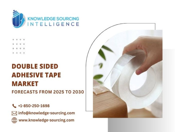  Double Sided Adhesive Tape Market projected to achieve a CAGR of 4.71% to reach US$17.893 billion by 2030 