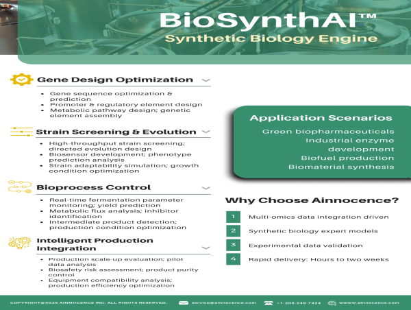  Ainnocence Launches BioSynthAI Platform for AI-Driven Synthetic Biology Product Discovery 