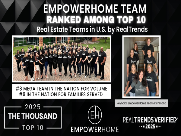  Reynolds EmpowerHome Team Richmond Helps Propel National Team to Top 10 U.S. Ranking 