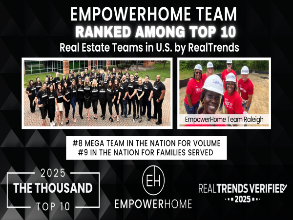  EmpowerHome Team Raleigh Helps Propel National Team to Top 10 U.S. Ranking 