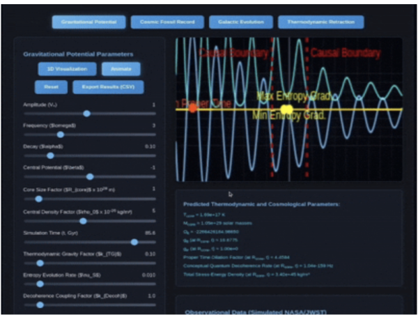  DUT Quantum Blockchain Simulator Refutes Theory That a Black Hole Created the Universe 