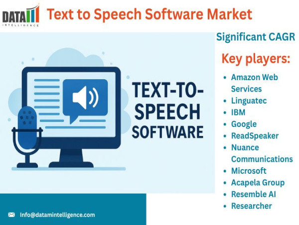  Text-to-Speech Software Market Size, Trends & Growth Forecast 2025 | DataM Intelligence 