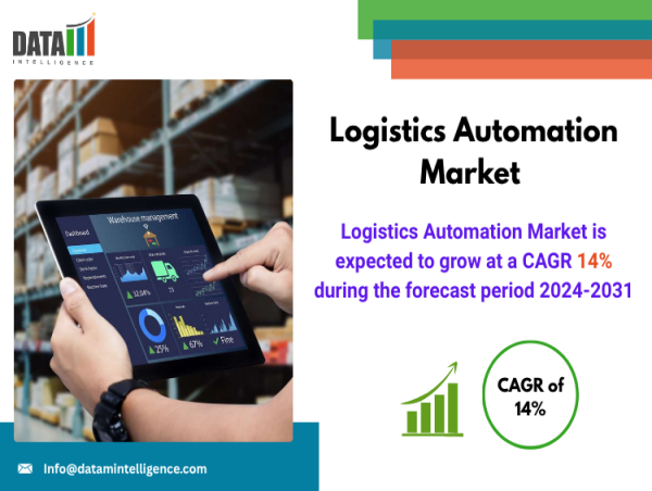  Logistics Automation Market Grows with AI, Robotics, and Smart Warehousing Across Global Industries | DataM Intelligence 