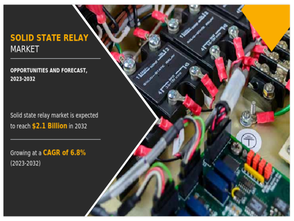  Solid State Relay Market Foreseen to Grow Exponentially Over 2032 