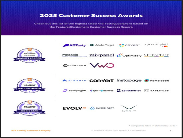The Top A/B Testing Software Vendors According to the FeaturedCustomers Summer 2025 Customer Success Report Rankings