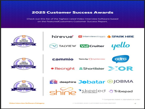 The Top Video Interview Software Vendors According to the FeaturedCustomers Summer 2025 Customer Success Report Rankings