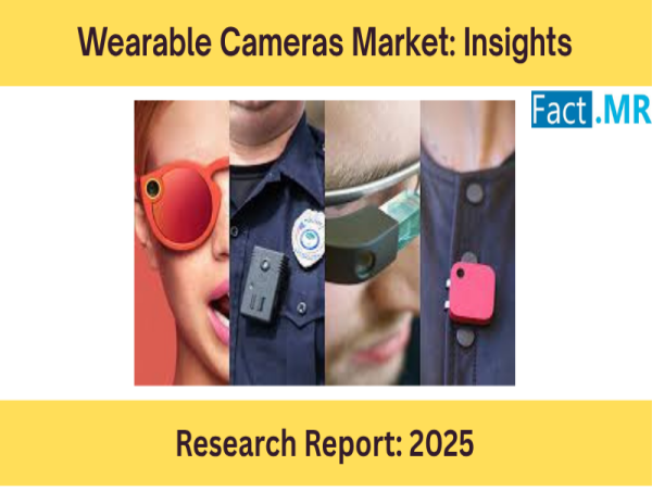  Wearable Cameras Market to Surge to USD 35.97 Billion by 2035, Driven by Adventure Tourism and Technological Advancement 