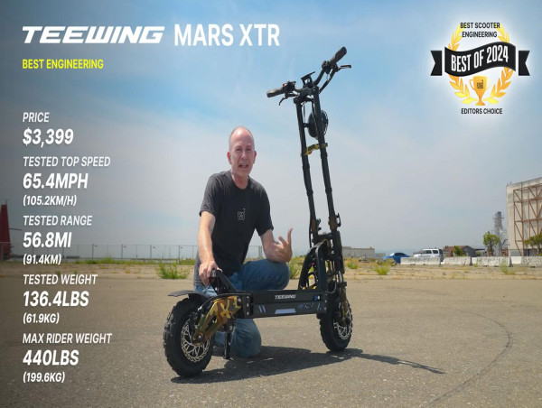  Teewing Launches Mars XTR: A 10000W All-Terrain Beast Electric Scooter Built for Extreme Riders 