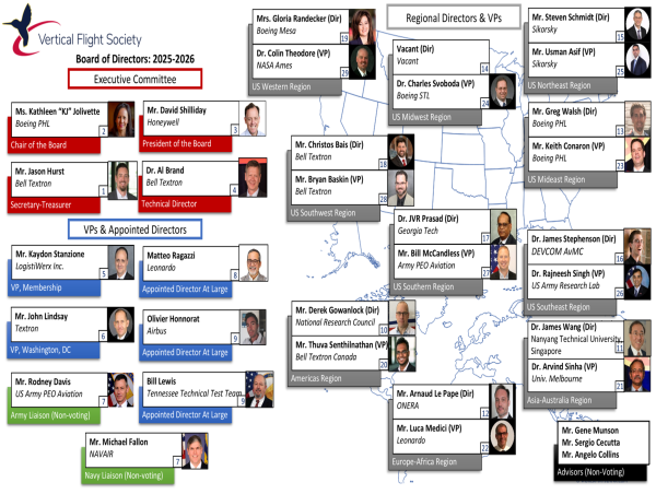 Vertical Flight Society Announces 2025-2026 Board of Directors