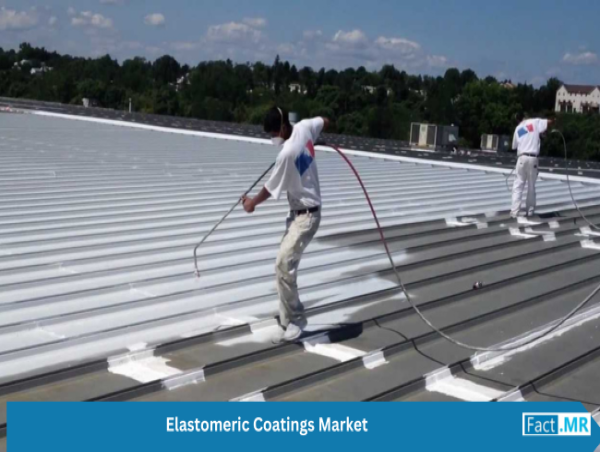 Global Elastomeric Coatings Market to Reach USD 72.69 Billion by 2035, Registering 16.9% CAGR