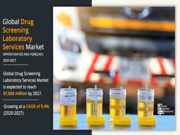  Drug Screening Laboratory Services Market Poised for Substantial Growth as Global Demand for Safety | CAGR of 9.4% 