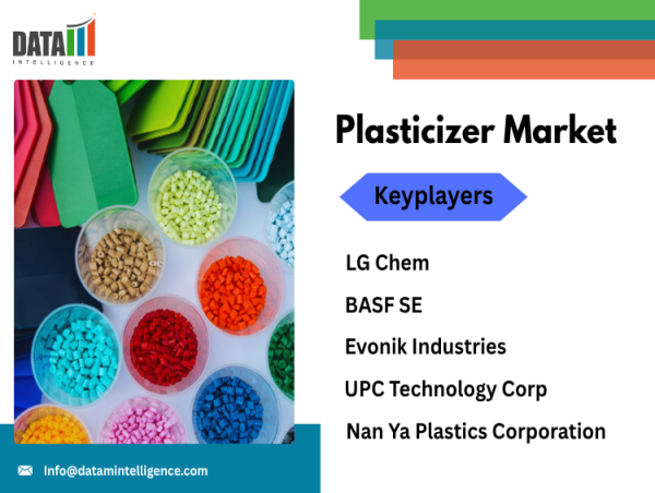 Plasticizer Market Growth Bolstered by Eco-Friendly Trends and Surging Industrial Demand | DataM Intelligence