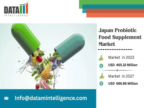 Japan Probiotic Food Supplement Market Set To Grow 686.86M Through 2027 | Market Overview