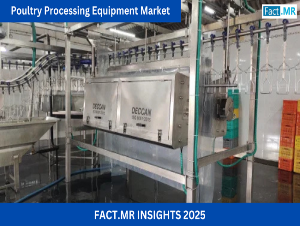  Poultry Processing Equipment Market Demand Rising at a Stellar 4.6% CAGR to Reach USD 6,849 Million by 2035: Fact.MR 