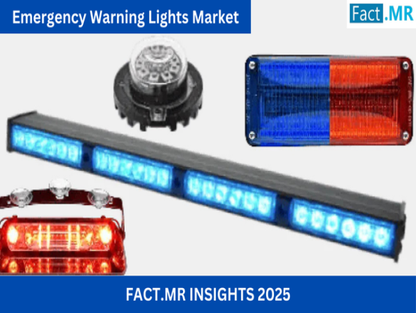 Emergency Warning Lights Market is Predicted to Reach USD 1.47 Billion at a CAGR of 3.5% by 2035