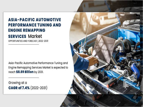  APAC Automotive Performance Tuning and Engine Remapping Services Market to Grow at 7.4% CAGR, USD 8.69 billion by 2031 