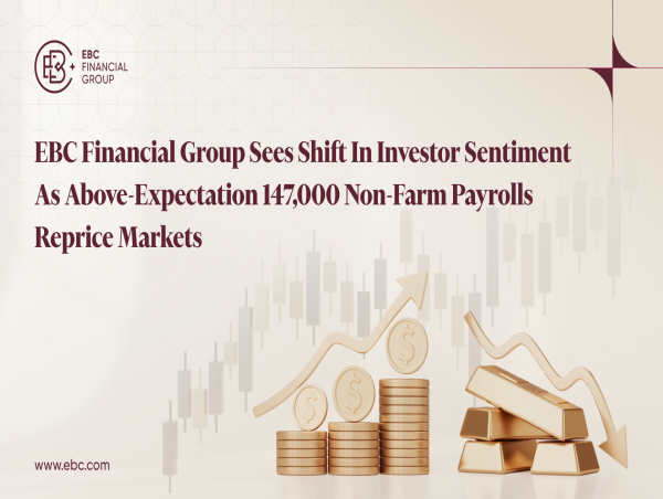 EBC Financial Group:予想を上回る14万7000人の非農業部門雇用者数により市場の価格が変動し、投資家心理の変化を推察