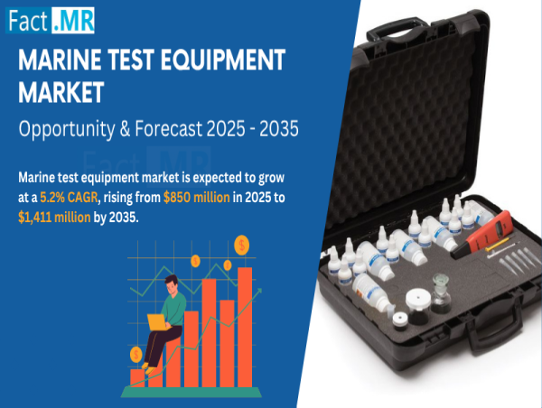 Marine Test Equipment Market Set to Grow at 5.2% CAGR, Reaching USD 1,411 Mn by 2035 | States Fact.MR