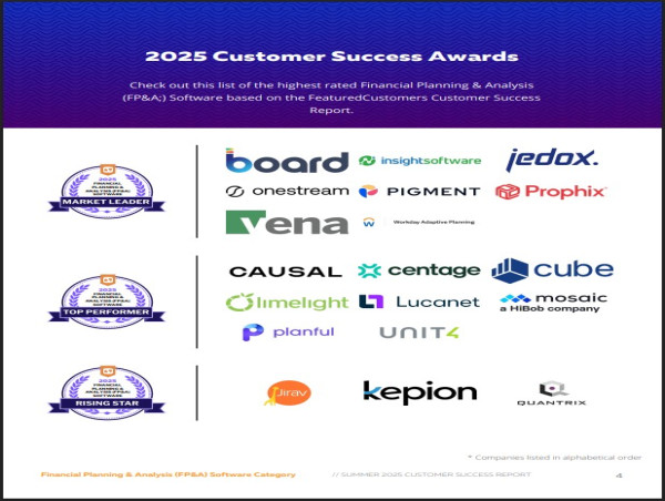 The Top FP&A Software Vendors According to the FeaturedCustomers Summer 2025 Customer Success Report