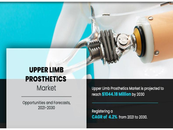 Upper Limb Prosthetics Market to Exceed $1 Billion by 2030 Driven by Tech & Accident Rates