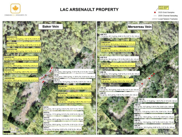  Canadian Gold Resources Uncovers High-Grade Gold-Silver Mineralization in Surface Sampling at Lac Arsenault Four Best Samples Return Grades up to 28.9 g/t Gold and 452 g/t Silver 