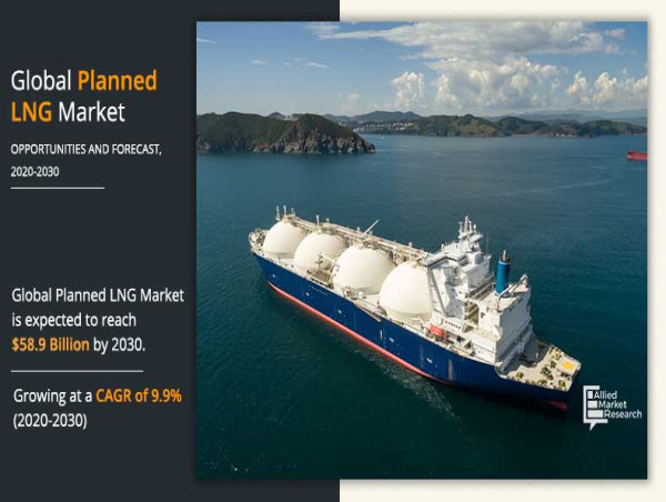 Planned LNG Market to Reach $58.9 Billion by 2030: Asia-Pacific Leads Demand Surge