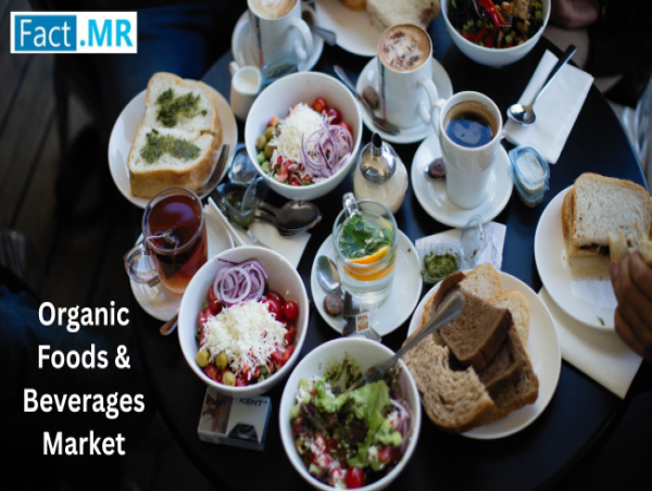 Organic Foods and Beverages Market to Reach USD 669 Bn by 2035 Amid Growing Consumer Demand & Health-Conscious Choices