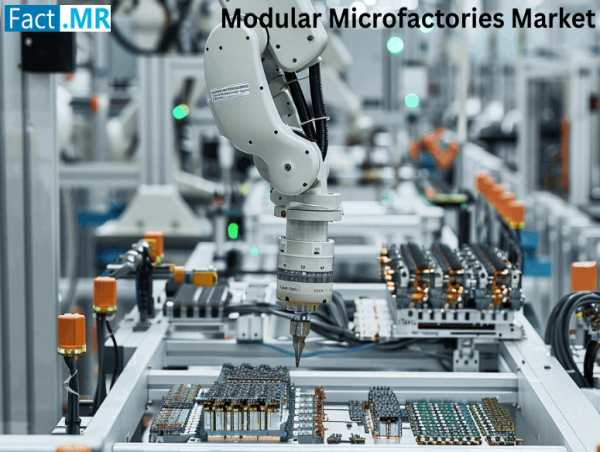 Modular Microfactories Market to Hit USD 23.2 Billion by 2035, Growing at a CAGR of 15.4% by 2035.