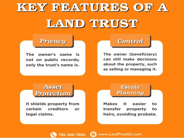 Miami-Based Firm Offers Streamlined Legal Services for Real Estate Owners