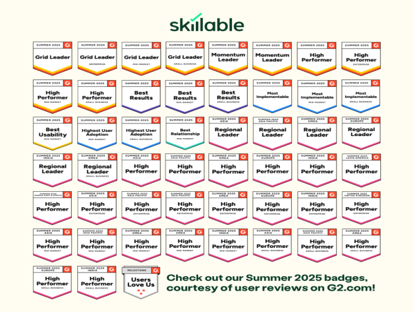 Skillable becomes Virtual IT Labs Leader for 16th consecutive time with G2 reviews highlighting results, UX and impact
