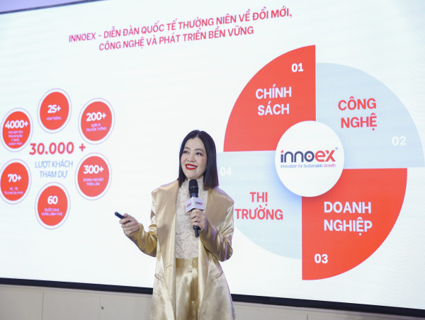 Lễ Công bố Diễn đàn và Triển lãm quốc tế về Đổi mới sáng tạo - InnoEx 2025