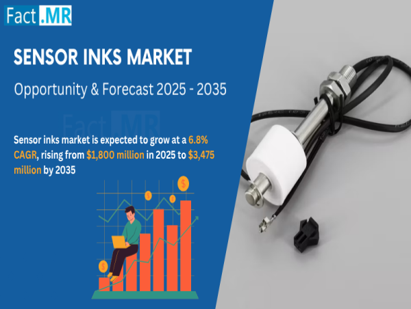 Sensor Inks Market is Expected to Reach a Valuation of USD 3,475 Million With 6.8% CAGR by 2035.