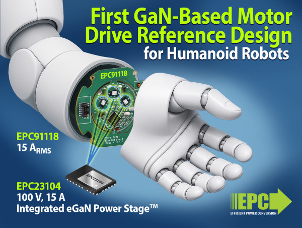  First GaN-Based Motor Drive Reference Design for Humanoid Robots Delivers up to 15 ARMS in an Ultra-Compact Format 