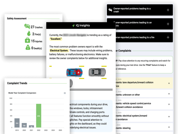 Car IQ Report Enhances Platform with New Reliability Insights Based on Customer Feedback