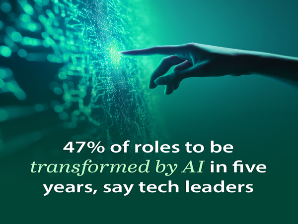 47% of Roles to Be Transformed by AI in Five Years, Say Tech Leaders
