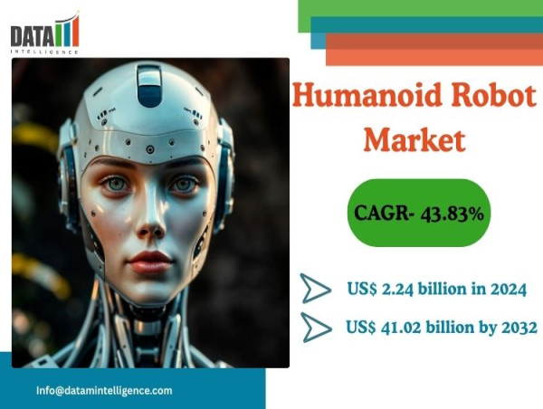 Humanoid Robot Market to Reach $41.02B by 2032, Driven by AI and Labor Automation | DataM Intelligence