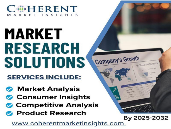 Extracellular Matrix Market Exclusive Report With Detailed Study Through 2032 | Thermo Fisher Scientific, DSM , Acelity