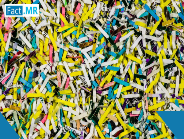Europe Waste Shredder Market is Projected to USD 344.5 Million by 2035 as Sustainability and Recycling Trends