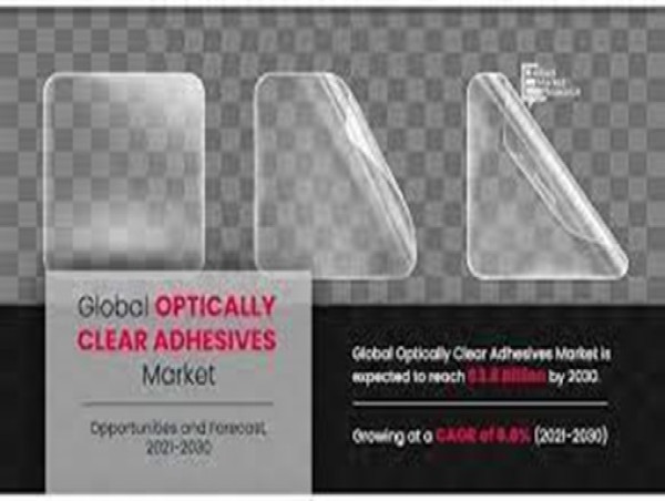 Optically Clear Adhesives Market Forecast to 2032 with Breakthrough Innovations and Growth Dynamics