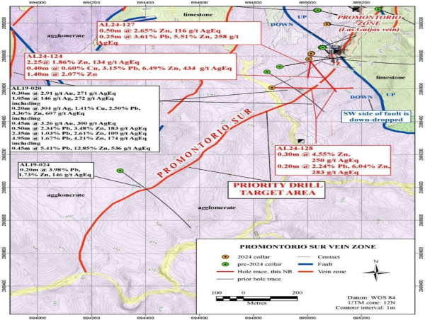 Minaurum Announces Drill Results from New Vein Zone Target; Promontorio Sur at Alamos Silver Project
