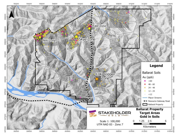  Stakeholder Begins Ballarat Exploration, 2025 