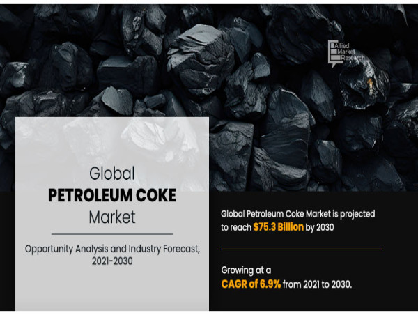 Expert Analysis on Petroleum Coke Market Size, Regional and Global Opportunity, Forecast till 2030