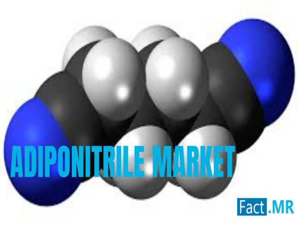 Adiponitrile Market to Reach USD 21.7 Billion by 2035, Growing at a 6.2% CAGR